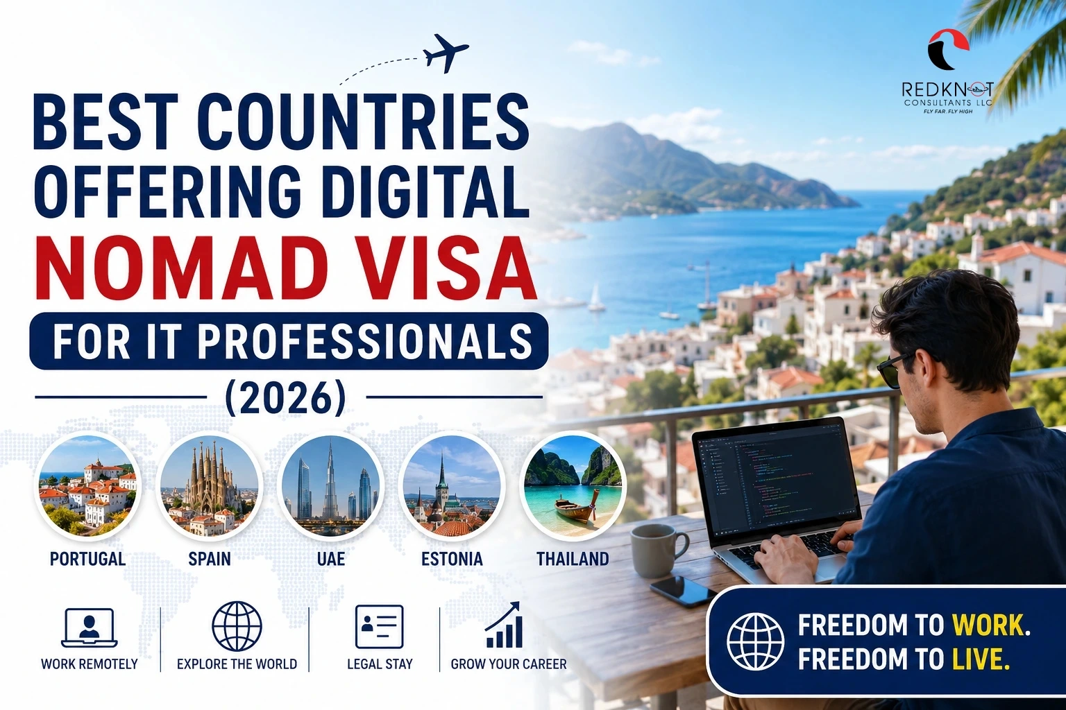 Best Digital Nomad Visa Countries for IT Professionals 2026